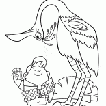 Russell and chocolate